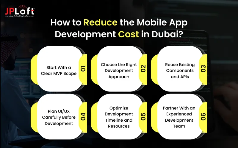 How to Reduce the Mobile App Development Cost in Dubai?